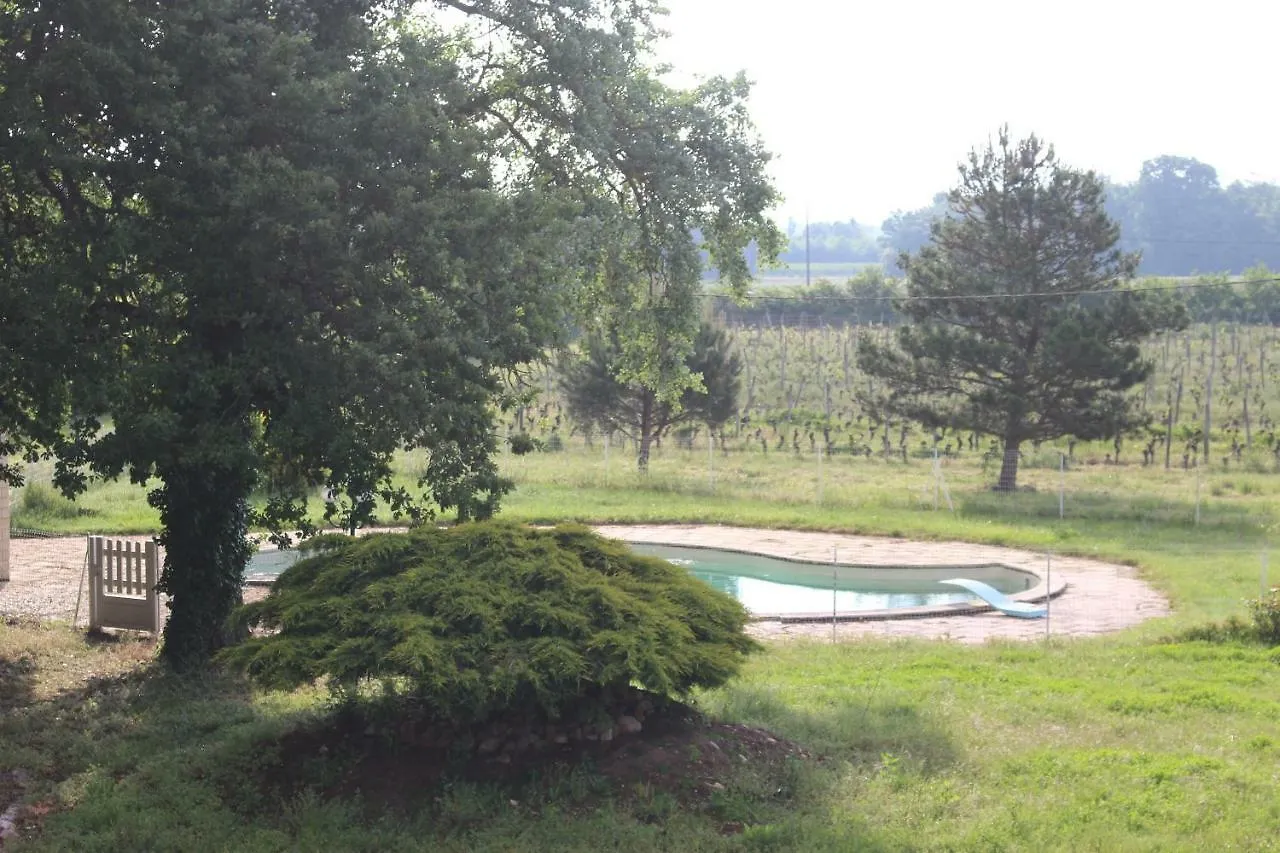 Bed & Breakfast Chateau La Loge Villematier France