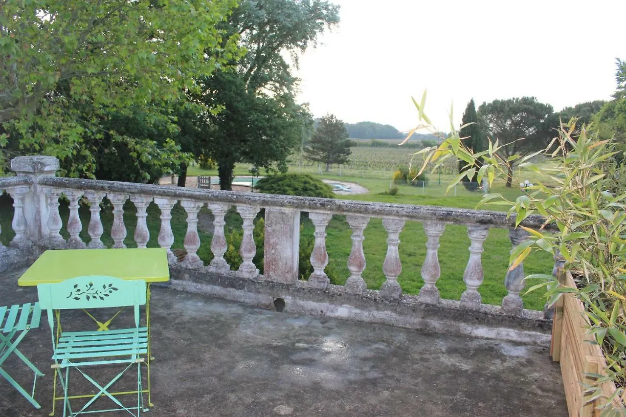 Bed & Breakfast Chateau La Loge Villematier